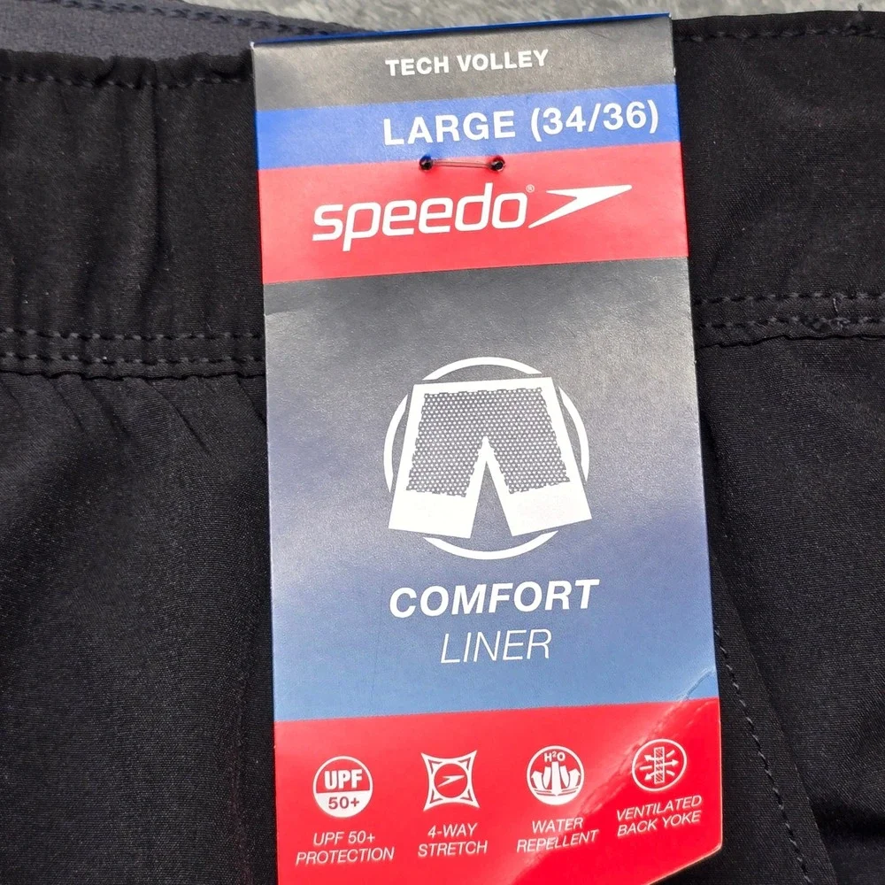 Speedo shields from